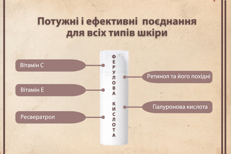 С какими ингредиентами хорошо сочетается феруловая кислота